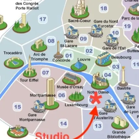 Appartamento Notre-dame *